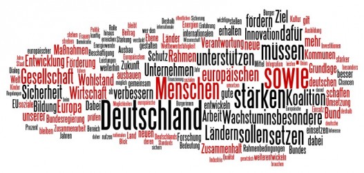 Bild: Wortwolke, zusammengesetzt aus allen Worten des Koalitionsvertrages www.wordle.net